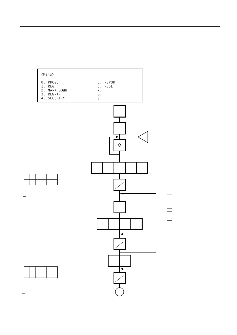 Password security, Setting password and protect menu, 1 setting password and protect menu | Toshiba TEC SL-9000 series User Manual | Page 63 / 96