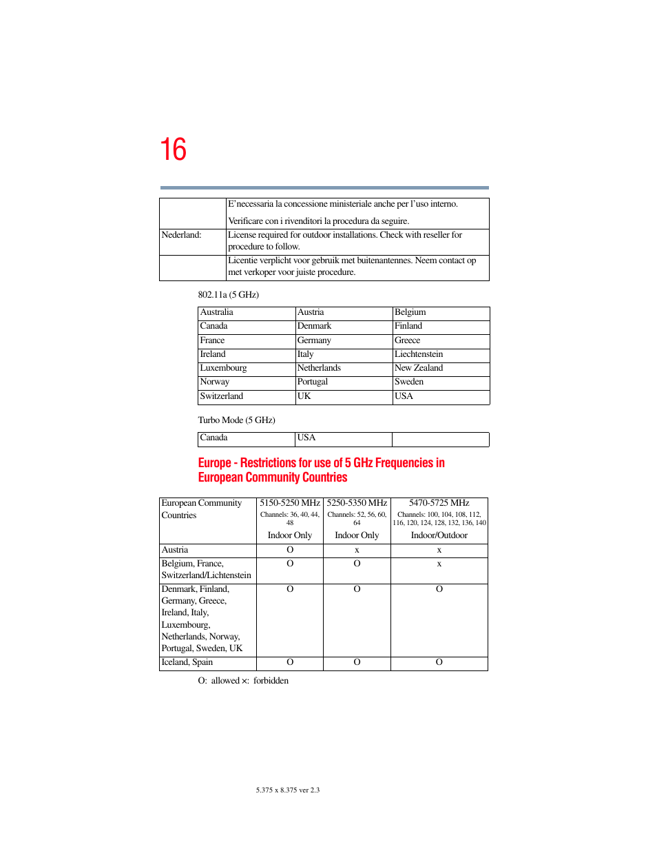 Toshiba F25Series User Manual | Page 16 / 345