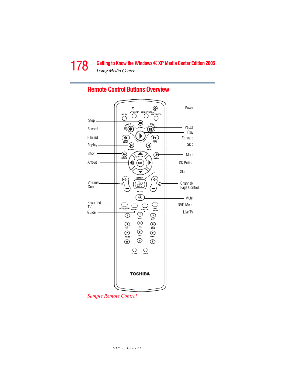 Remote control buttons overview | Toshiba F25Series User Manual | Page 178 / 345