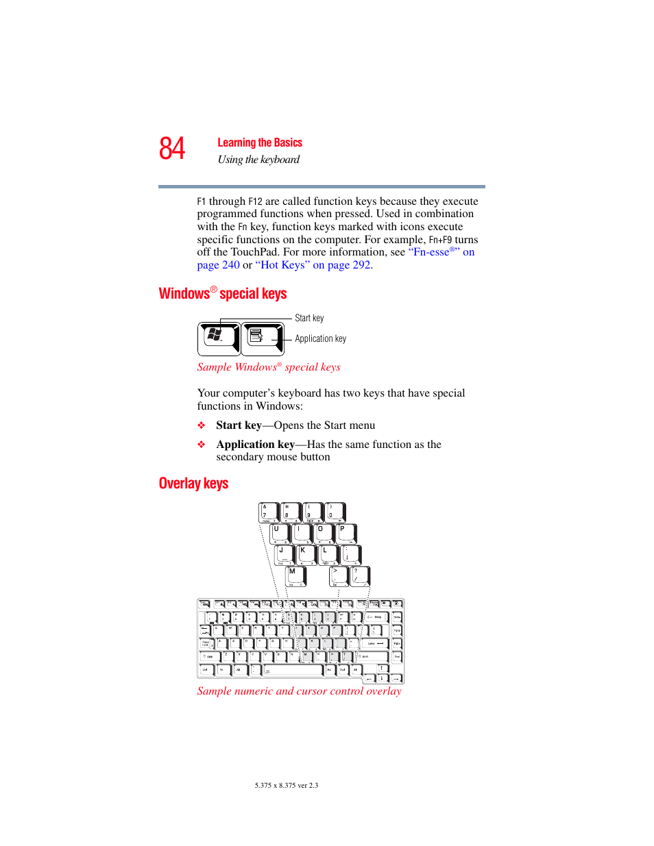 Windows ® special keys, Overlay keys, Windows | Special keys | Toshiba F25Series User Manual | Page 84 / 345