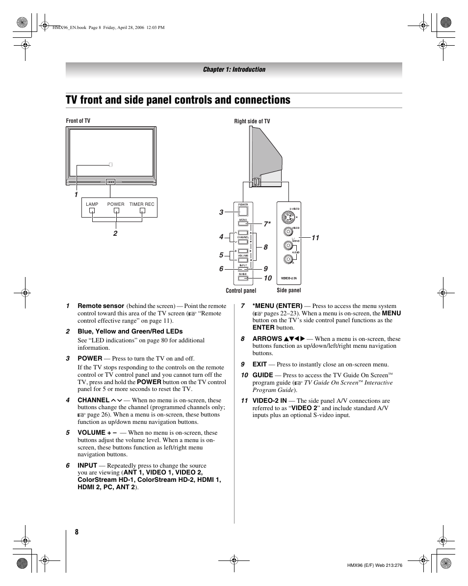 Tv front and side panel controls and connections | Toshiba Integrated High Definition DLP 50HMX96 User Manual | Page 8 / 90