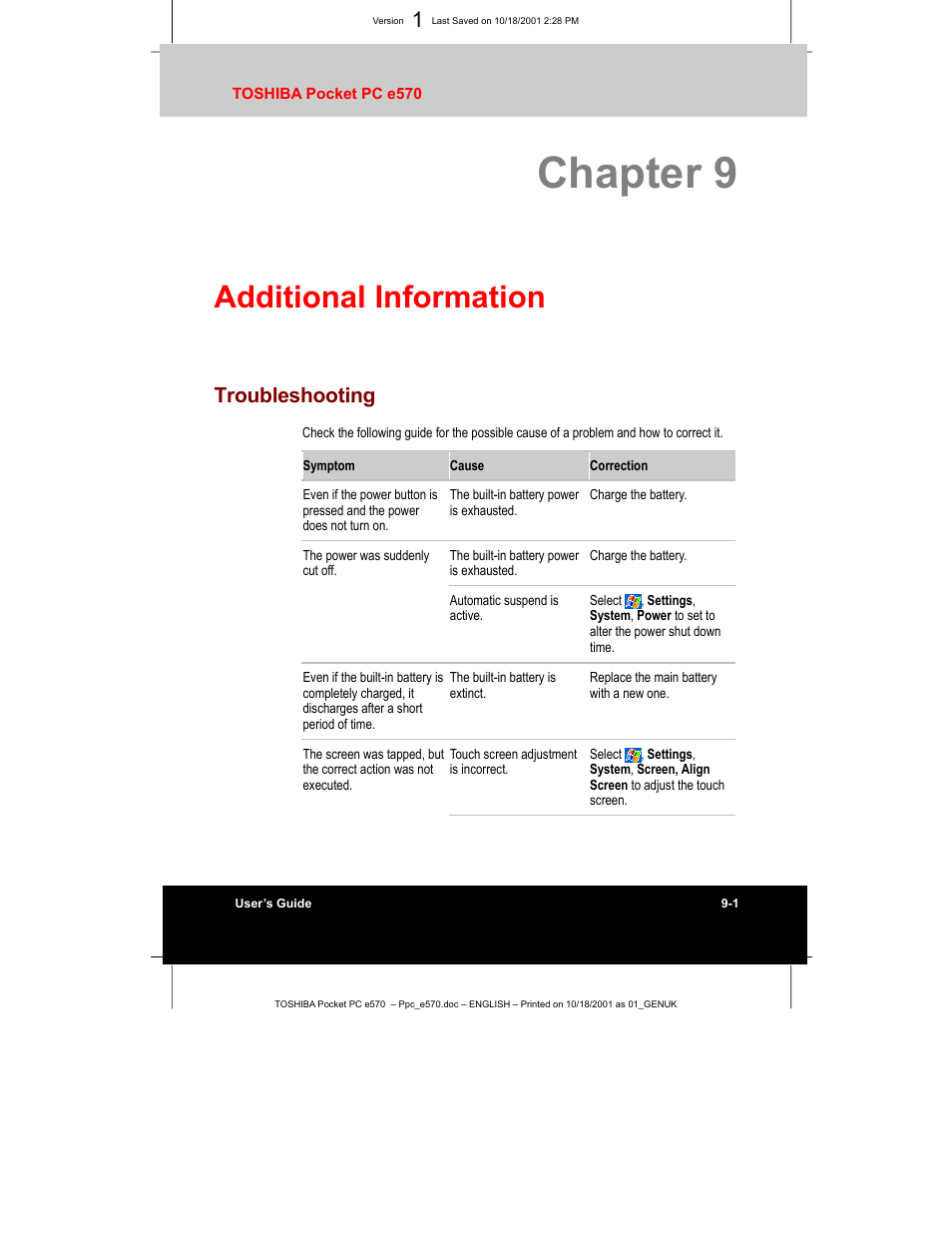 Chapter 9, Additional information, Troubleshooting | Toshiba e570 User Manual | Page 105 / 109