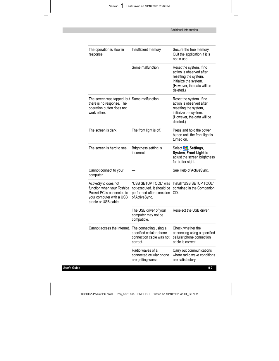 Toshiba e570 User Manual | Page 106 / 109