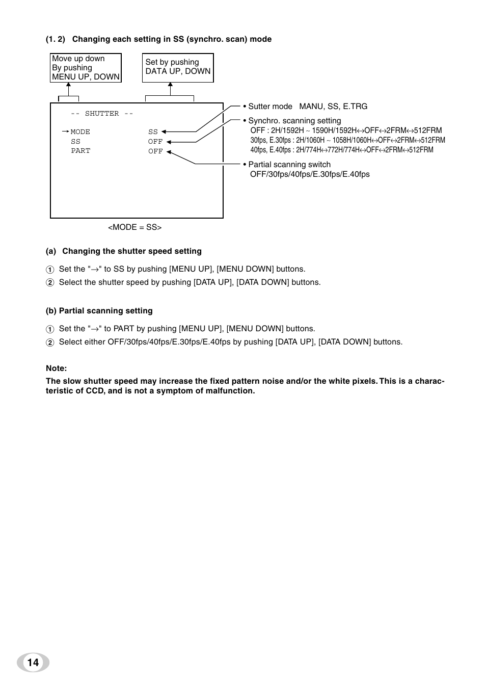 Toshiba IK-TF9C User Manual | Page 14 / 32