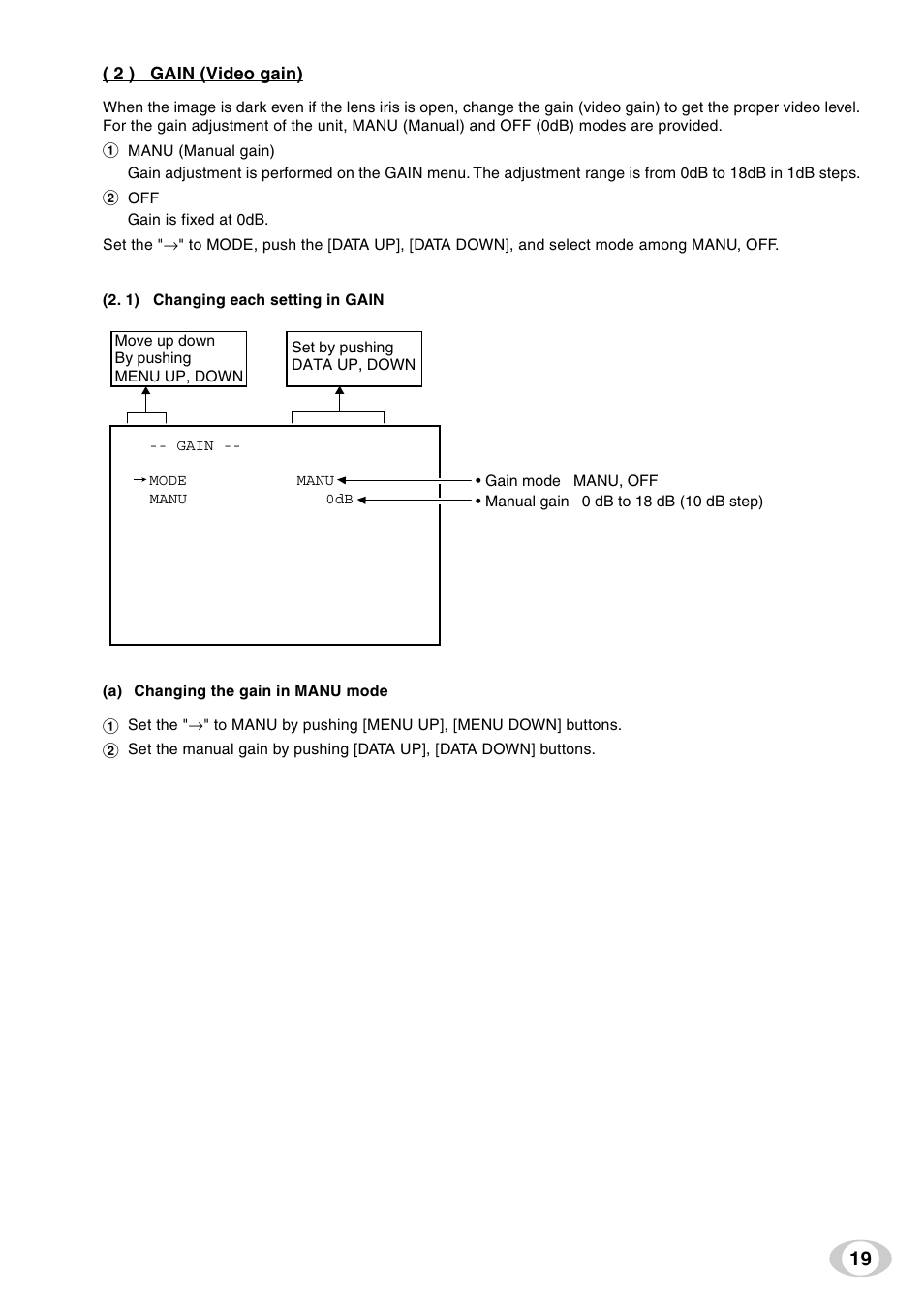 Toshiba IK-TF9C User Manual | Page 19 / 32