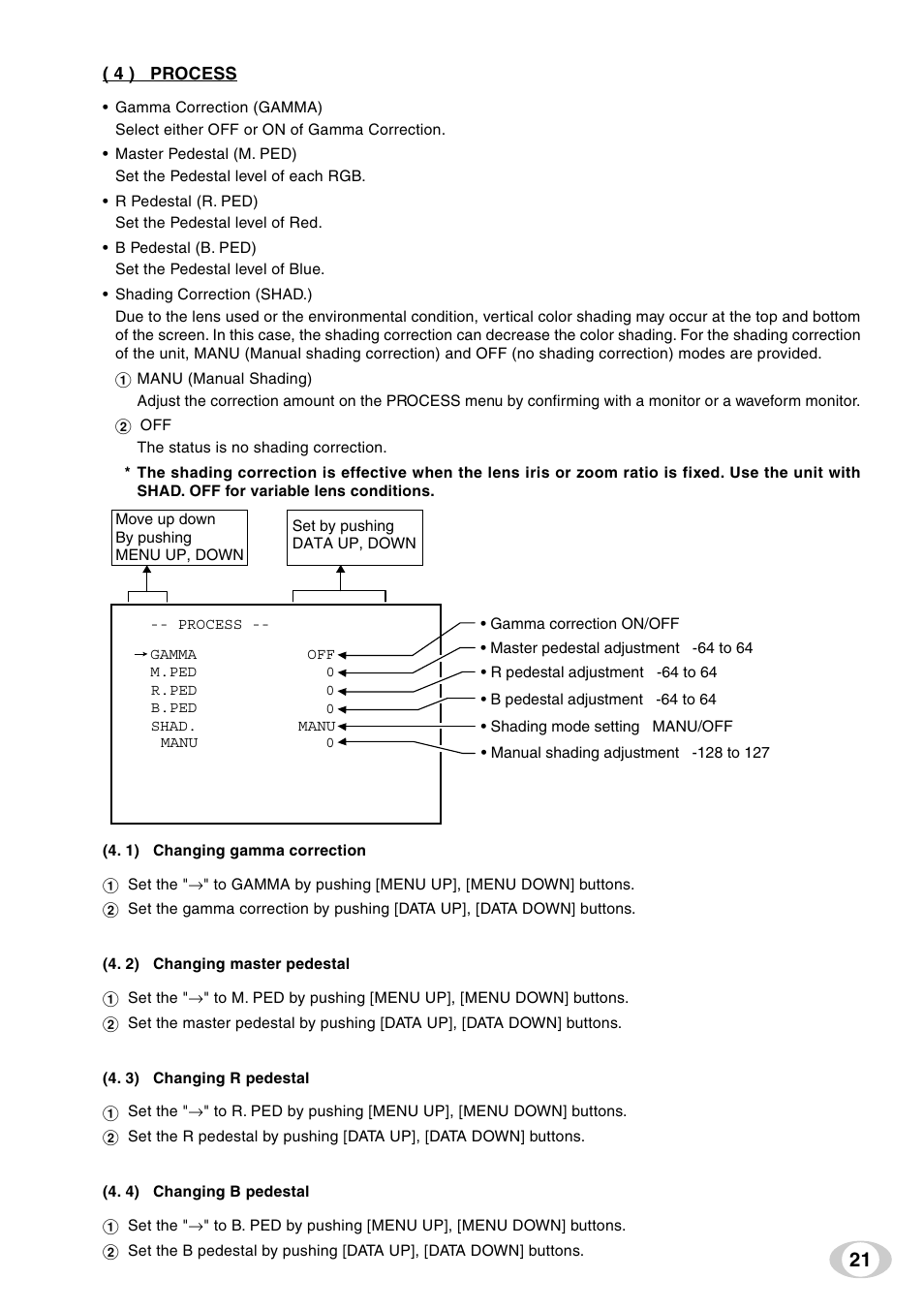 Toshiba IK-TF9C User Manual | Page 21 / 32