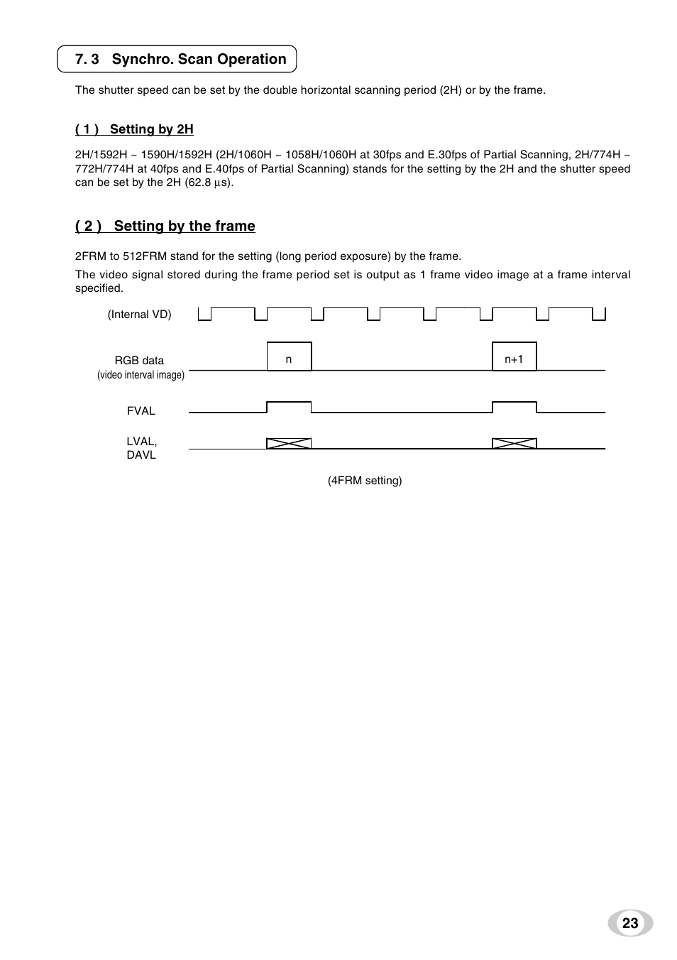 23 7. 3 synchro. scan operation, 2 ) setting by the frame | Toshiba IK-TF9C User Manual | Page 23 / 32