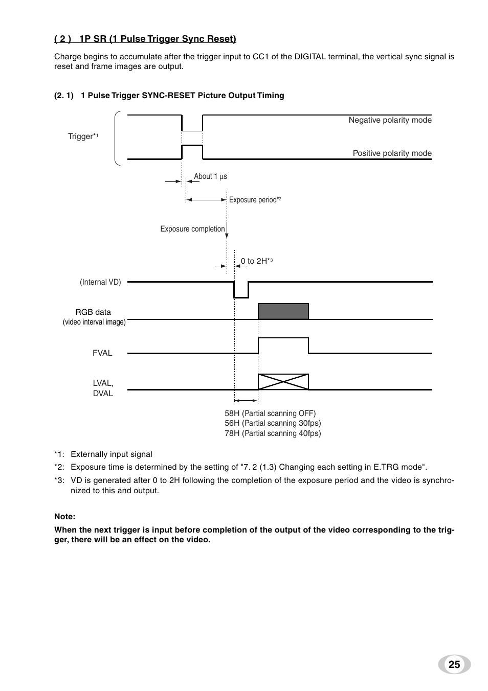 Toshiba IK-TF9C User Manual | Page 25 / 32