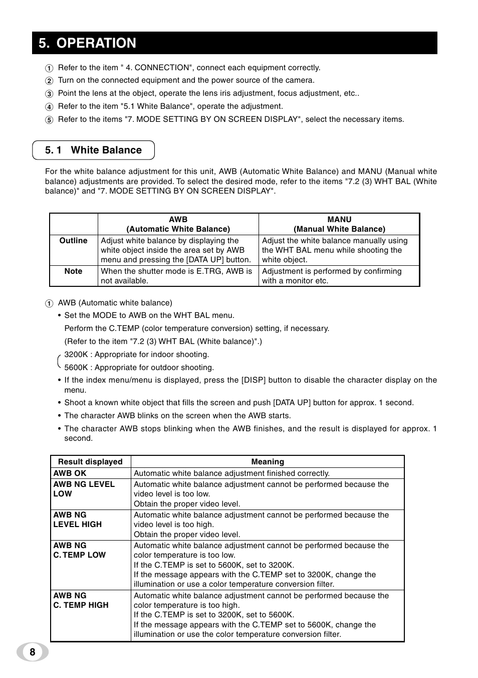 Operation, 1 white balance | Toshiba IK-TF9C User Manual | Page 8 / 32