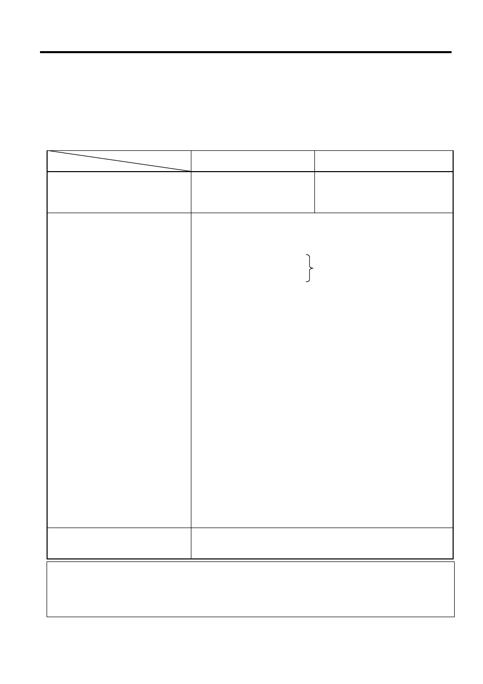 Appendix 1 specifications, Printer, A1.1 printer | Toshiba TEC B B-SX5T SERIES User Manual | Page 39 / 56