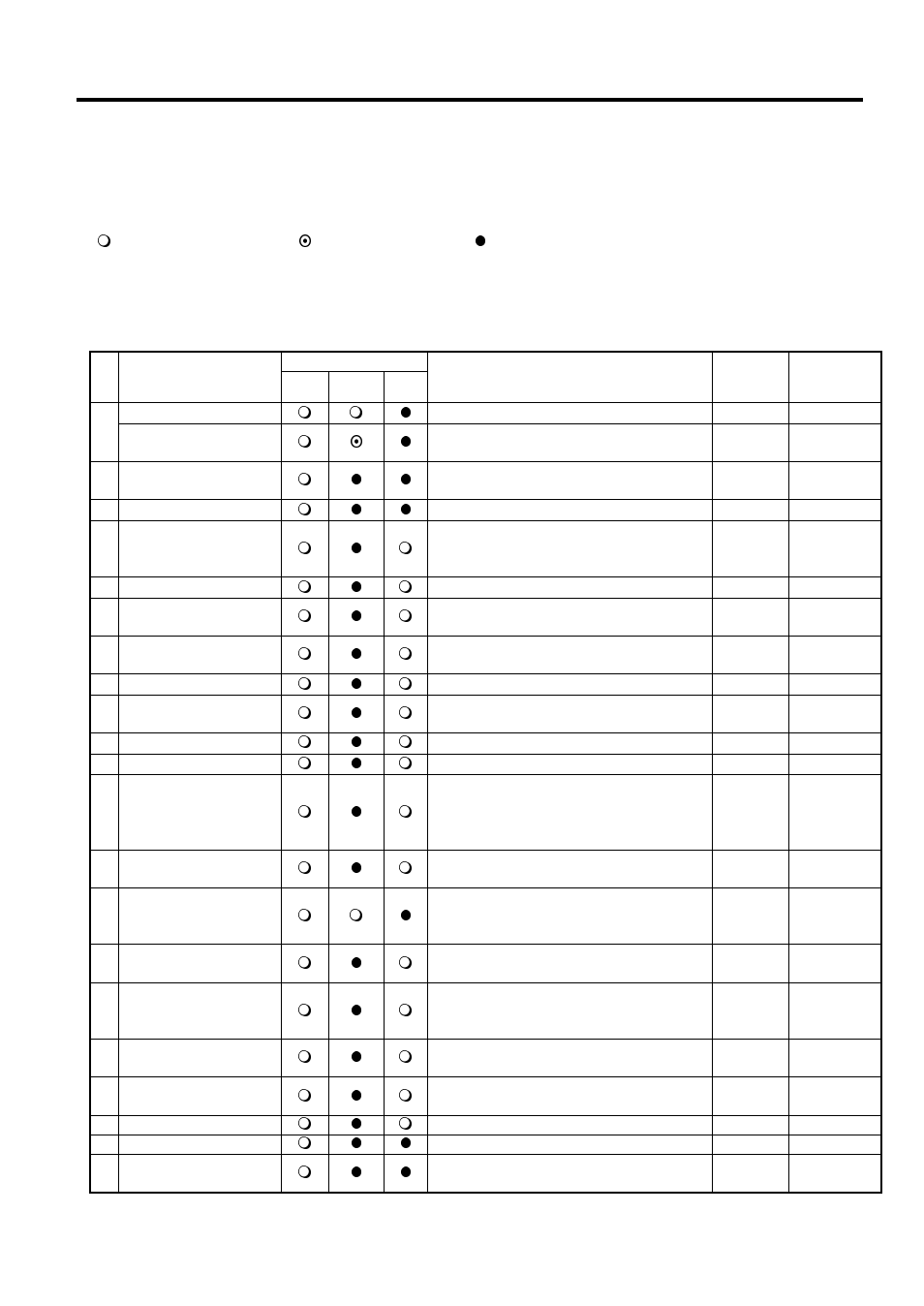 Appendix 2 messages and leds | Toshiba TEC B B-SX5T SERIES User Manual | Page 44 / 56