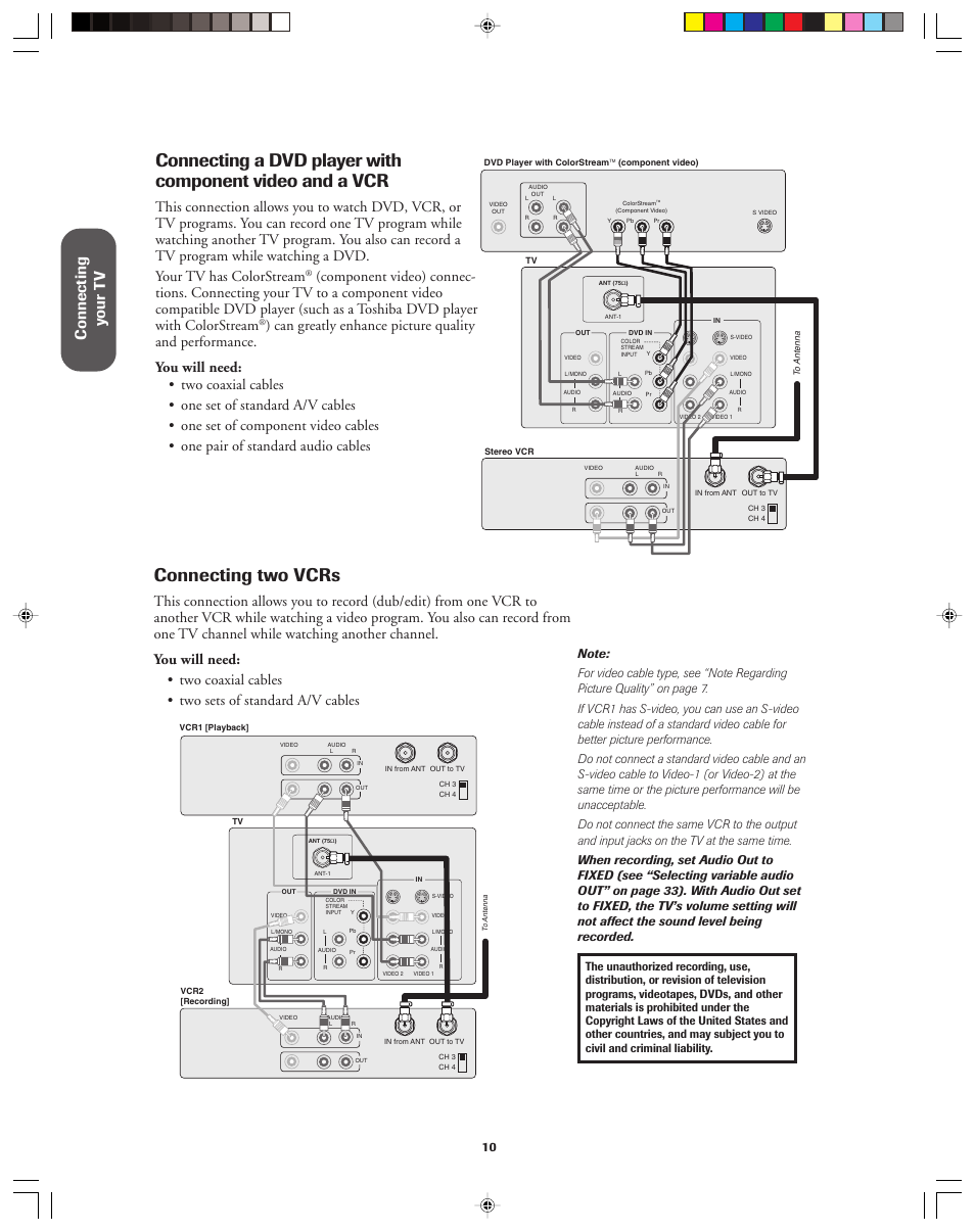 Connecting two vcrs, Connecting y our t v | Toshiba 32AF13 User Manual | Page 10 / 40