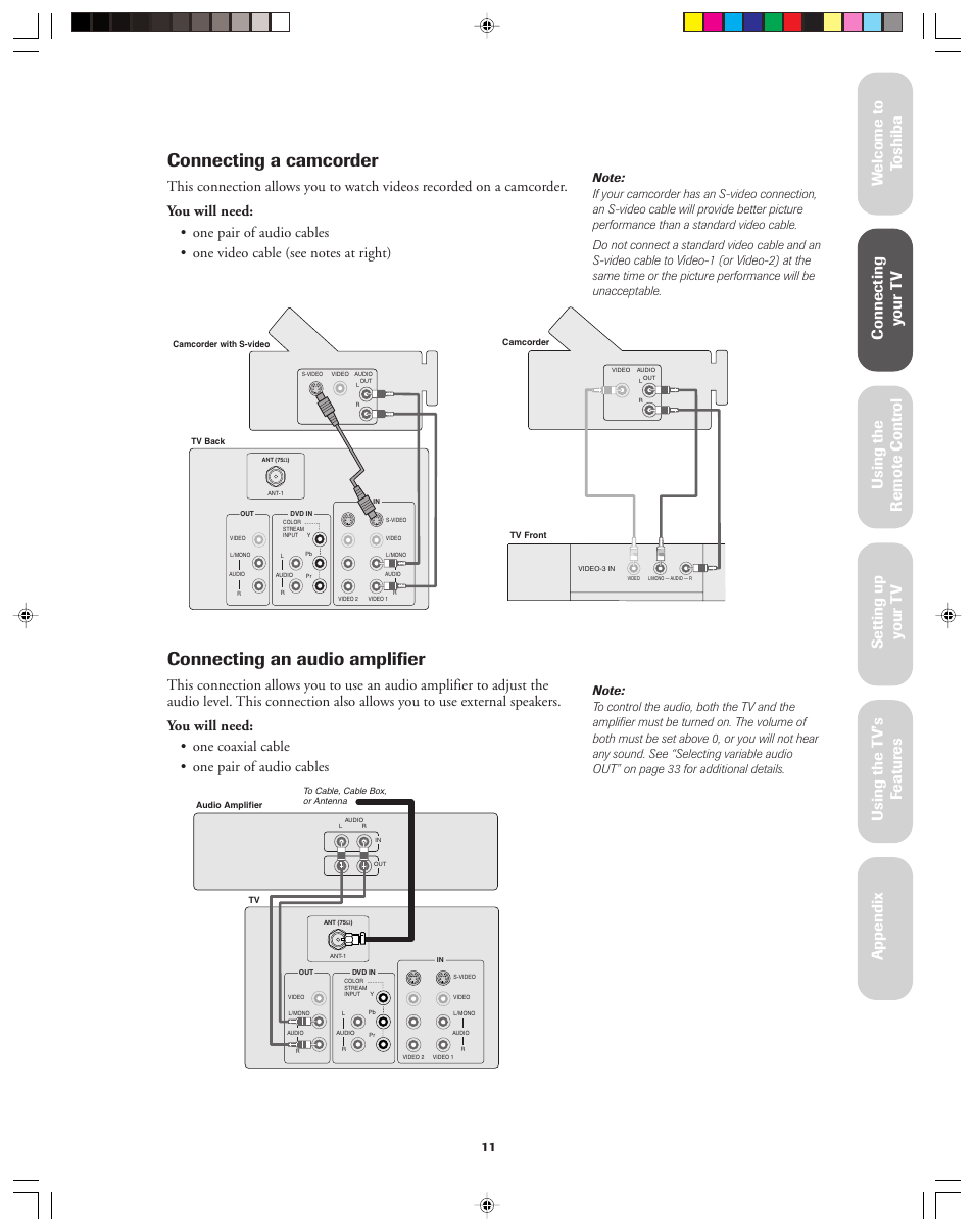 Connecting a camcorder, Connecting an audio amplifier | Toshiba 32AF13 User Manual | Page 11 / 40