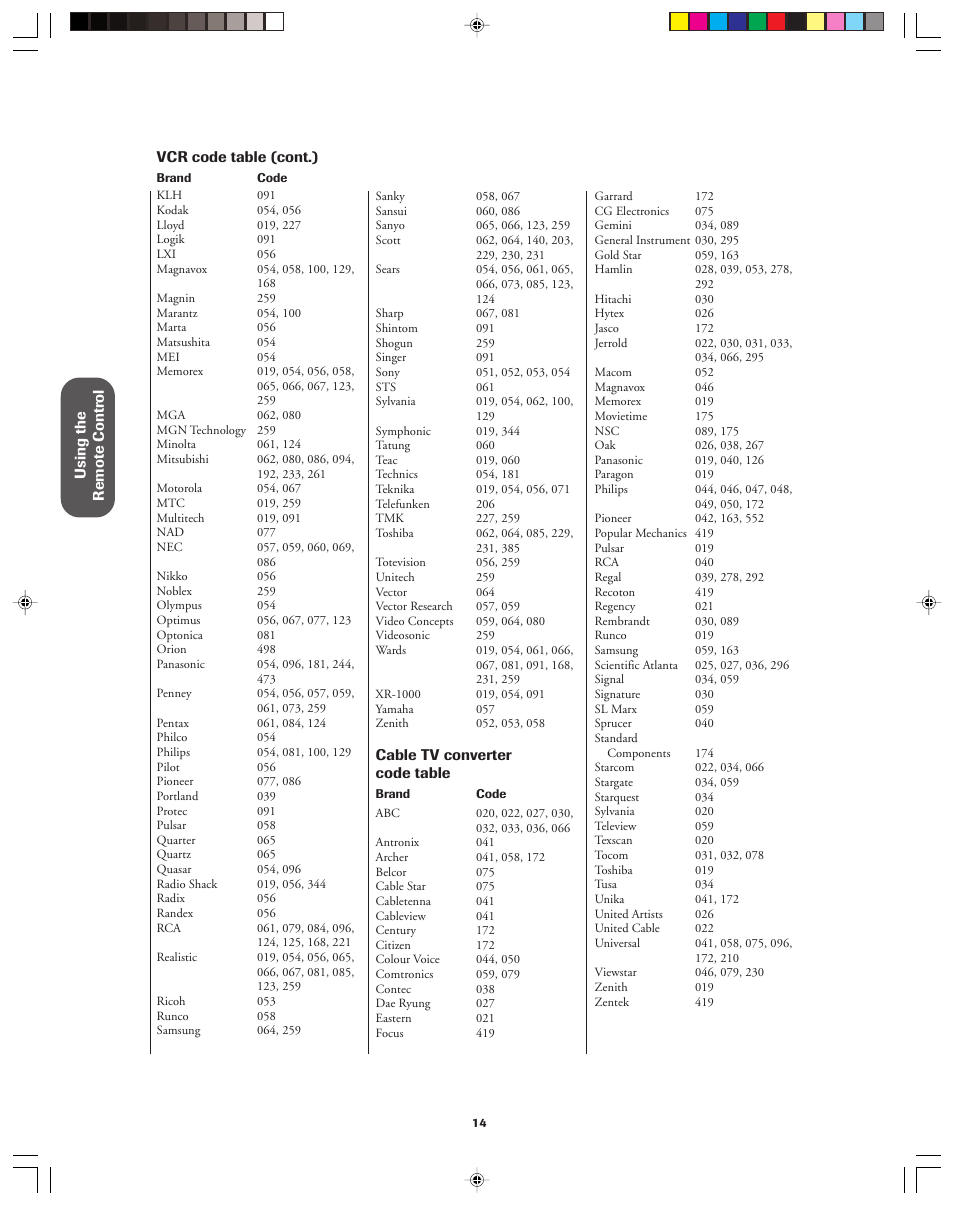 Toshiba 32AF13 User Manual | Page 14 / 40