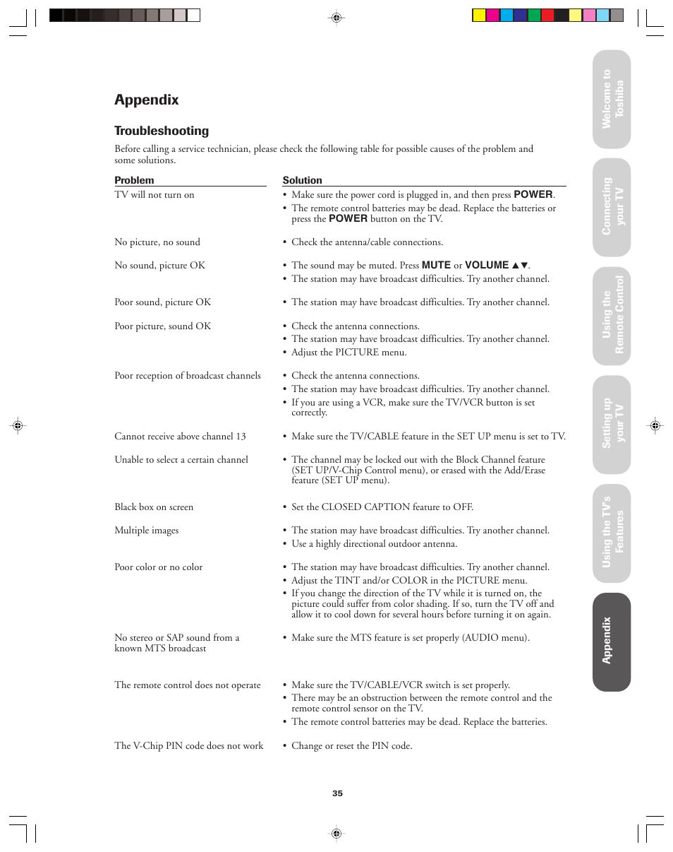 Appendix, Troubleshooting | Toshiba 32AF13 User Manual | Page 35 / 40