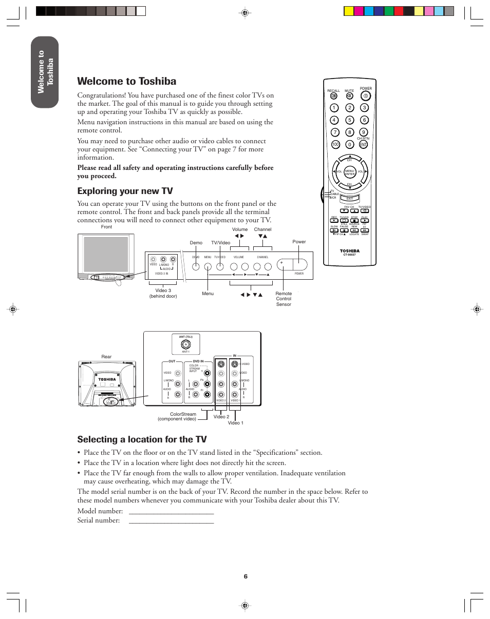 Selecting a location for the tv, Exploring your new tv, Welcome to toshiba | Toshiba 32AF13 User Manual | Page 6 / 40