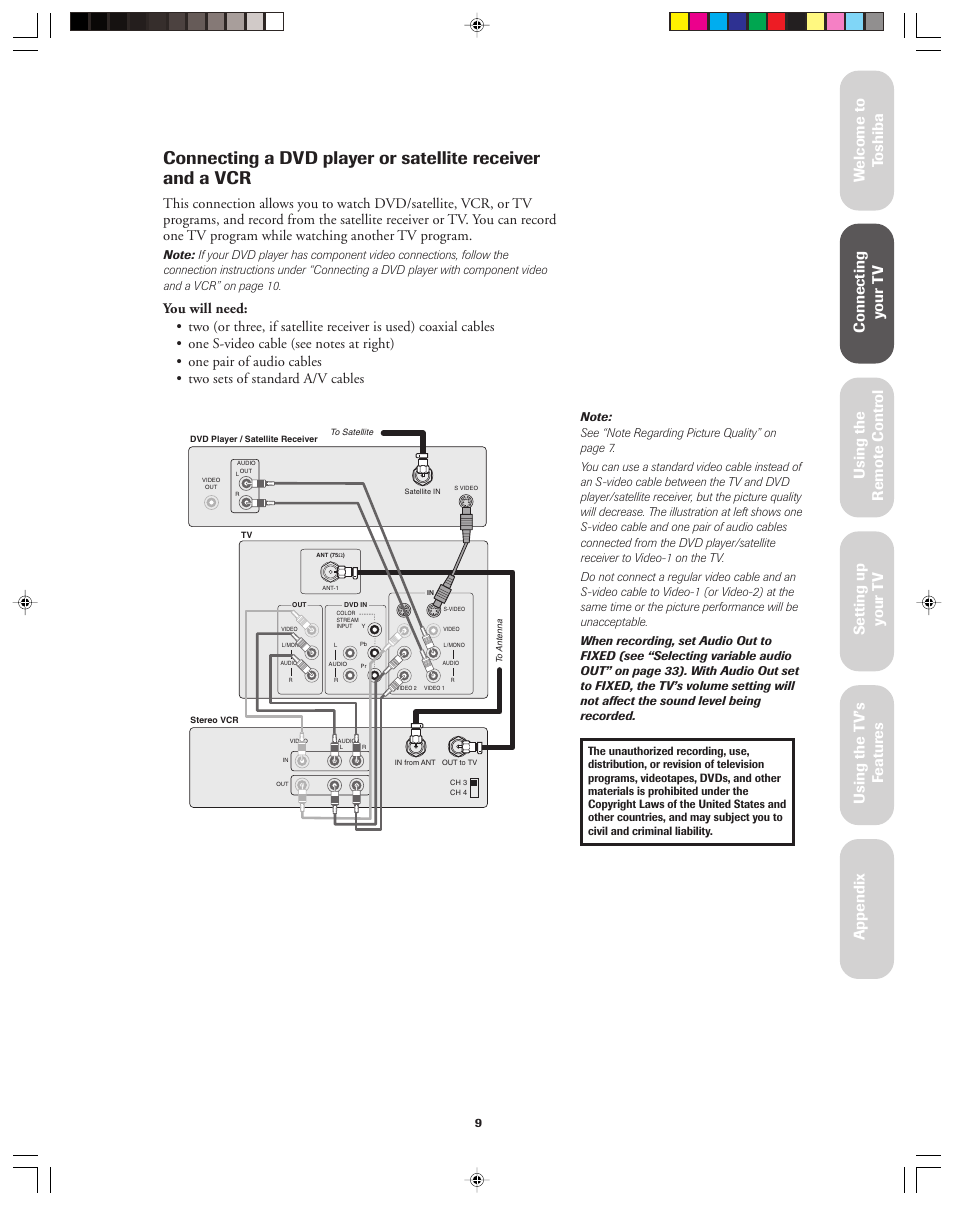 Toshiba 32AF13 User Manual | Page 9 / 40