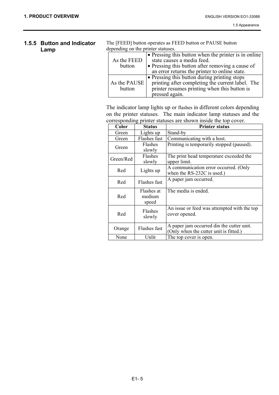 5 button and indicator lamp | Toshiba B-EV4D SERIES User Manual | Page 11 / 46