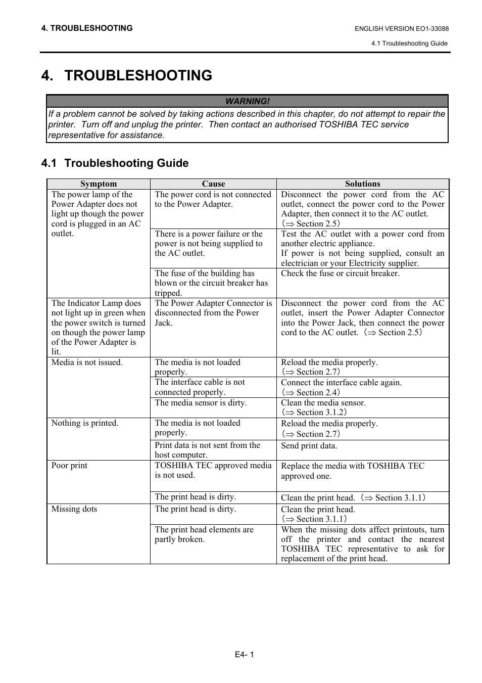 Troubleshooting, 1 troubleshooting guide | Toshiba B-EV4D SERIES User Manual | Page 32 / 46
