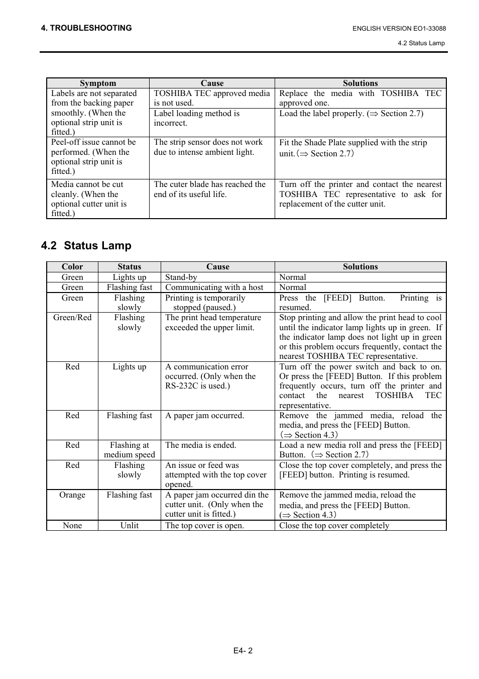 2 status lamp | Toshiba B-EV4D SERIES User Manual | Page 33 / 46