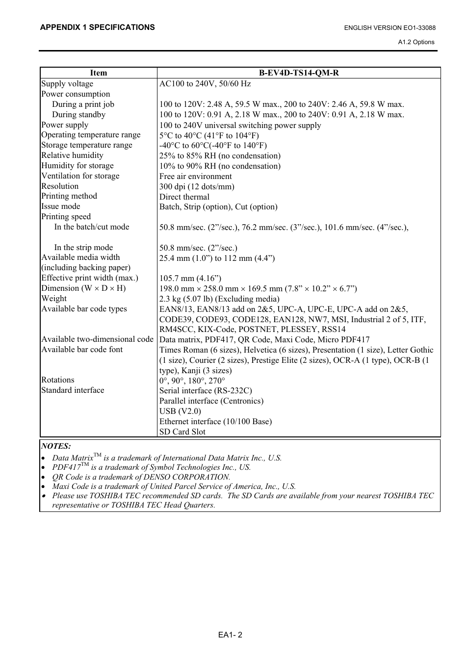 Toshiba B-EV4D SERIES User Manual | Page 36 / 46