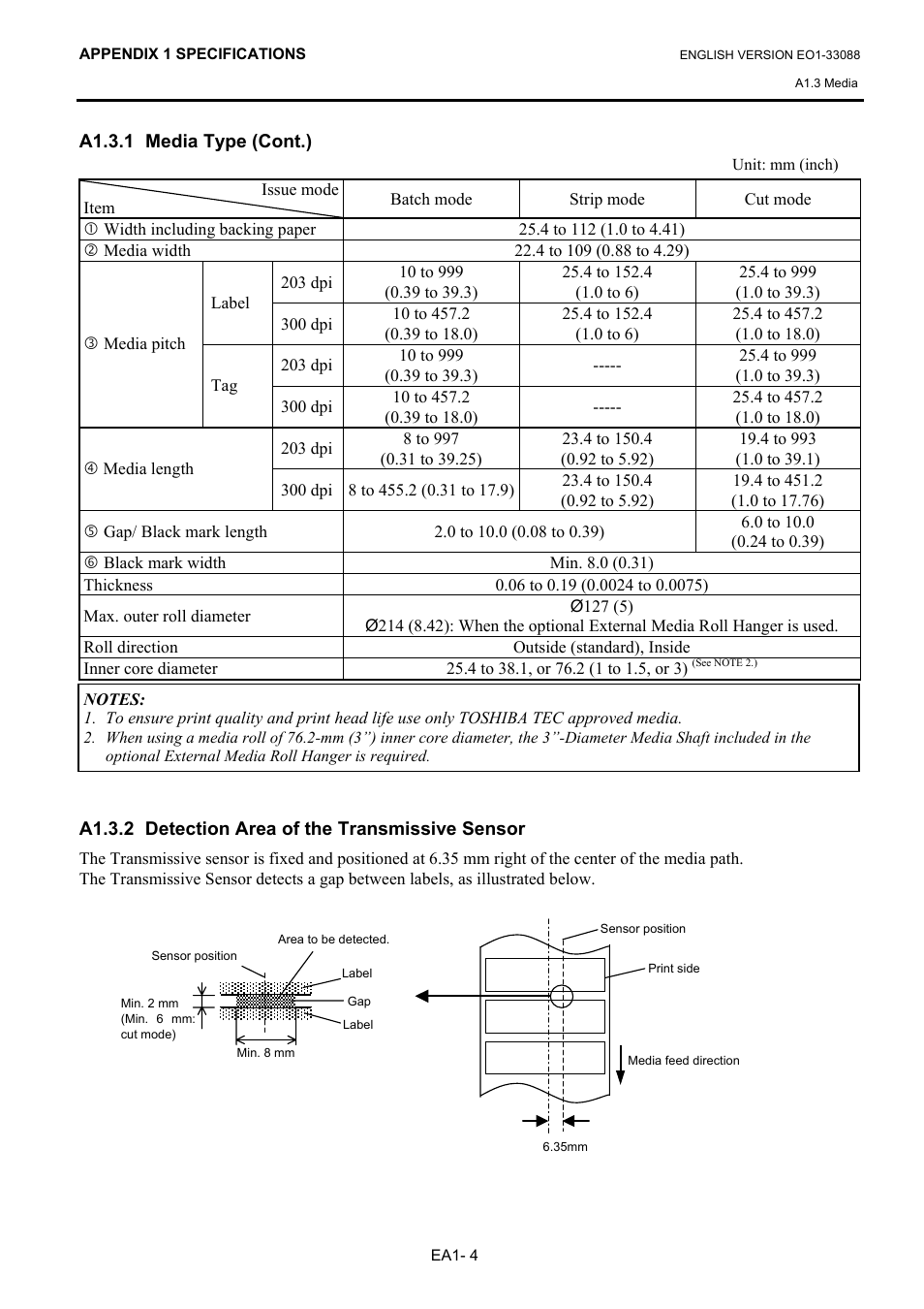 A1.3.2 detection area of the transmissive sensor | Toshiba B-EV4D SERIES User Manual | Page 38 / 46