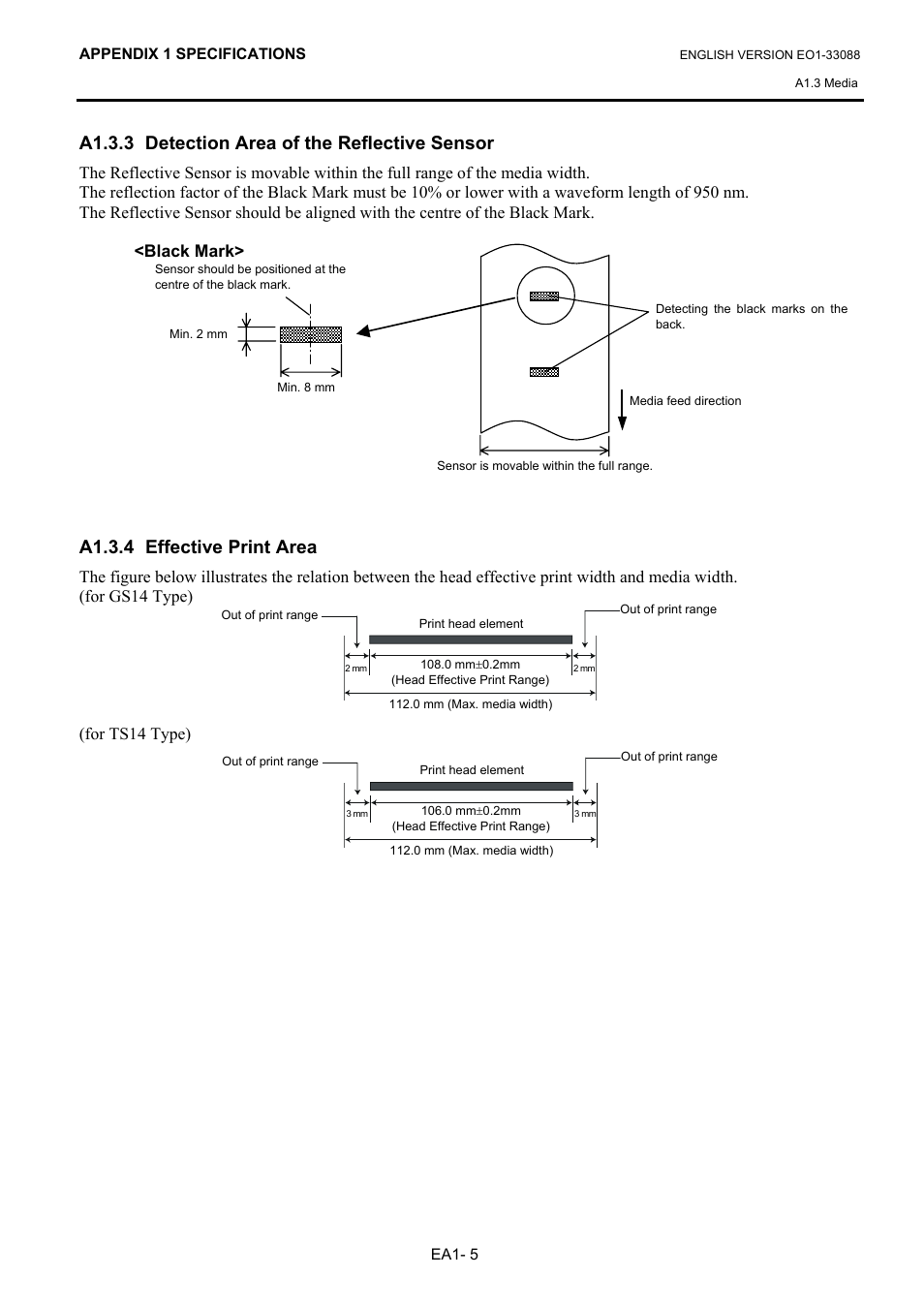 A1.3.3 detection area of the reflective sensor, A1.3.4 effective print area | Toshiba B-EV4D SERIES User Manual | Page 39 / 46
