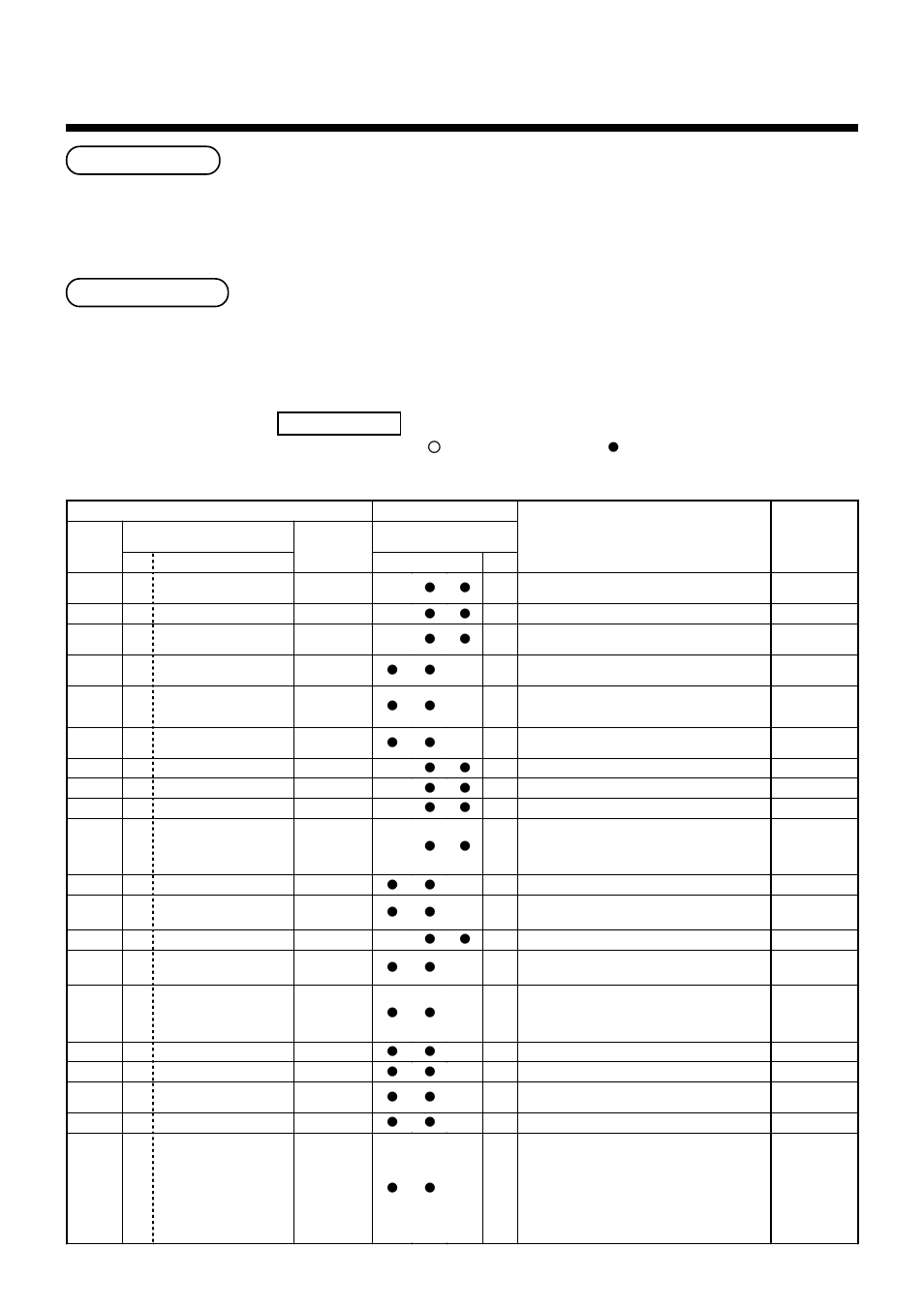 Check method, Check code list, Terminology | Toshiba MMU-AP0071MH User Manual | Page 27 / 32