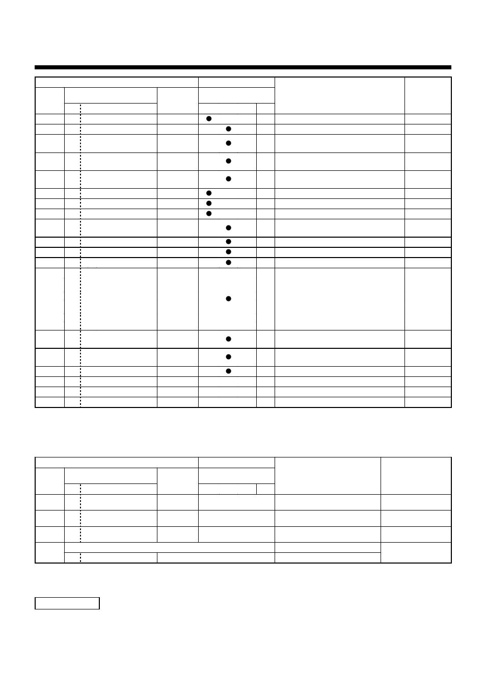 Terminology | Toshiba MMU-AP0071MH User Manual | Page 29 / 32