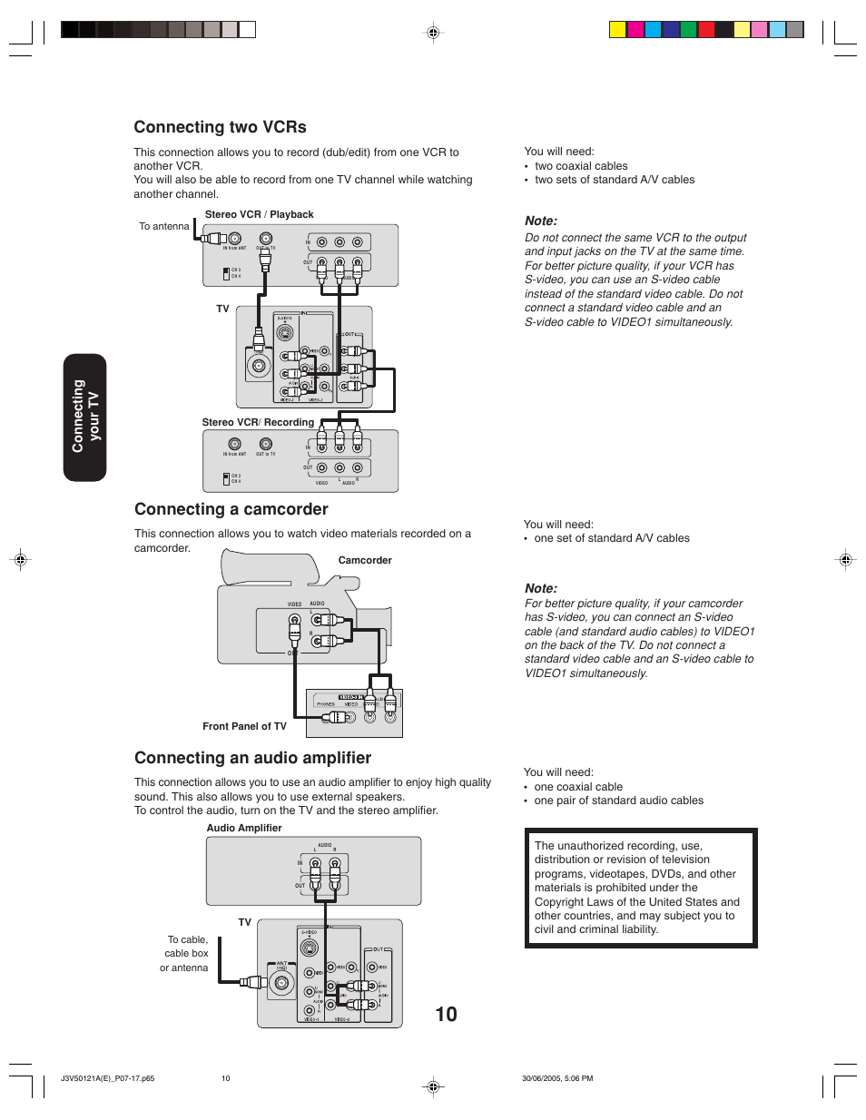 Connecting two vcrs, Connecting a camcorder, Connecting an audio amplifier | Connecting your tv | Toshiba 26AF45C User Manual | Page 10 / 36