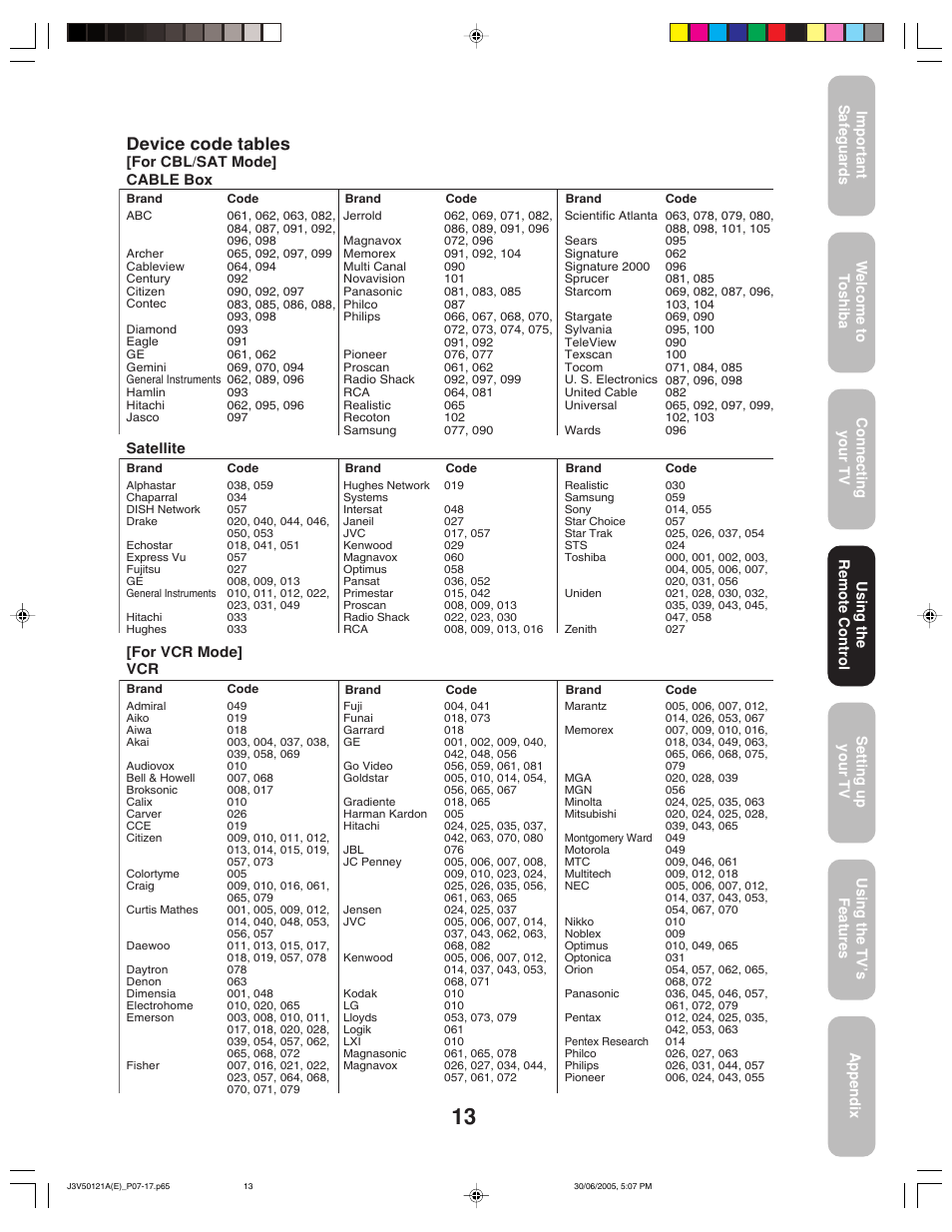 Device code tables | Toshiba 26AF45C User Manual | Page 13 / 36