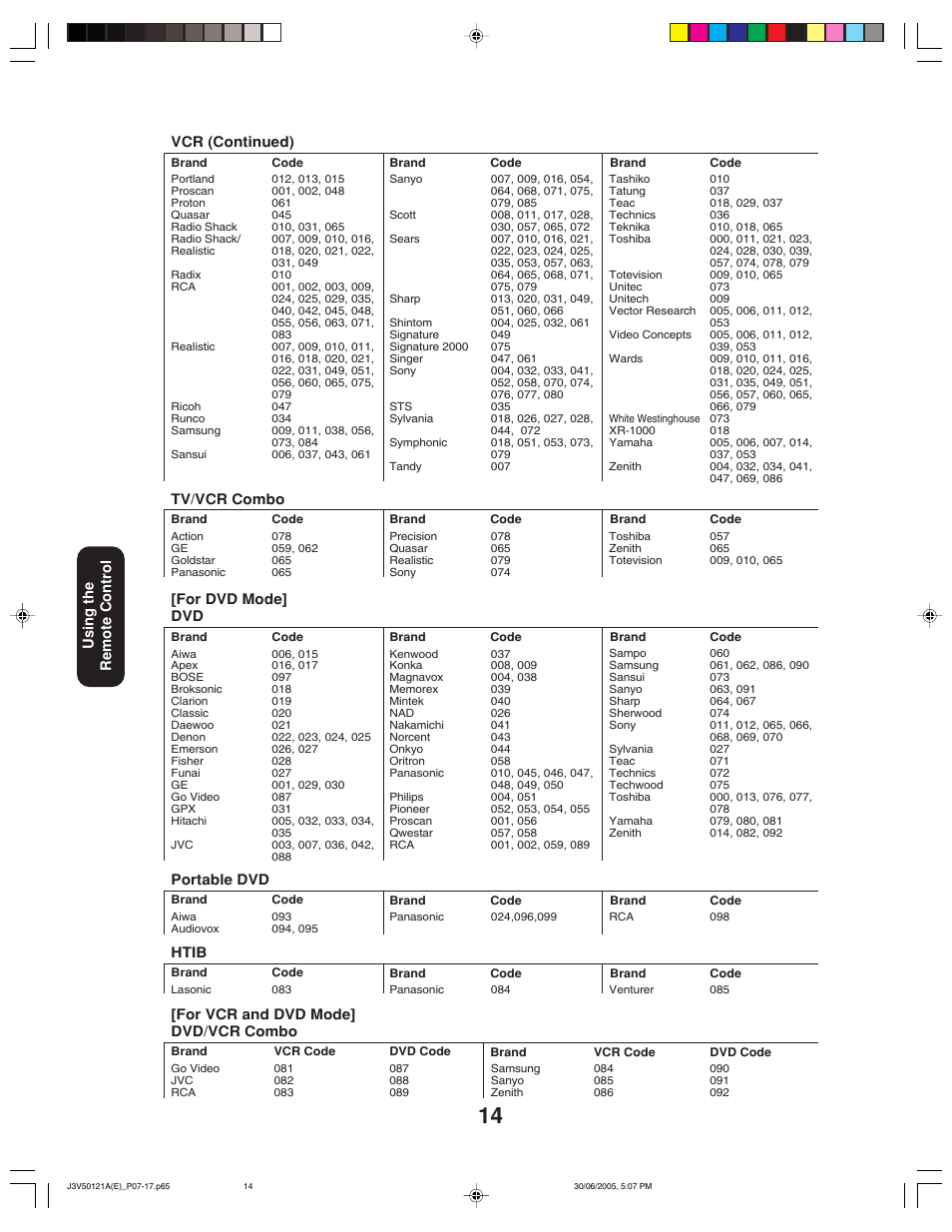 Toshiba 26AF45C User Manual | Page 14 / 36