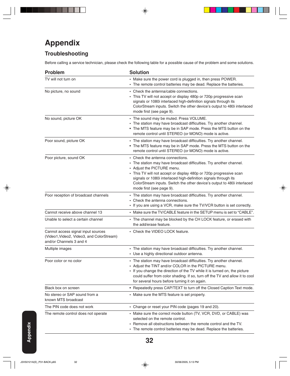 Appendix, Troubleshooting, Problem solution | Toshiba 26AF45C User Manual | Page 32 / 36