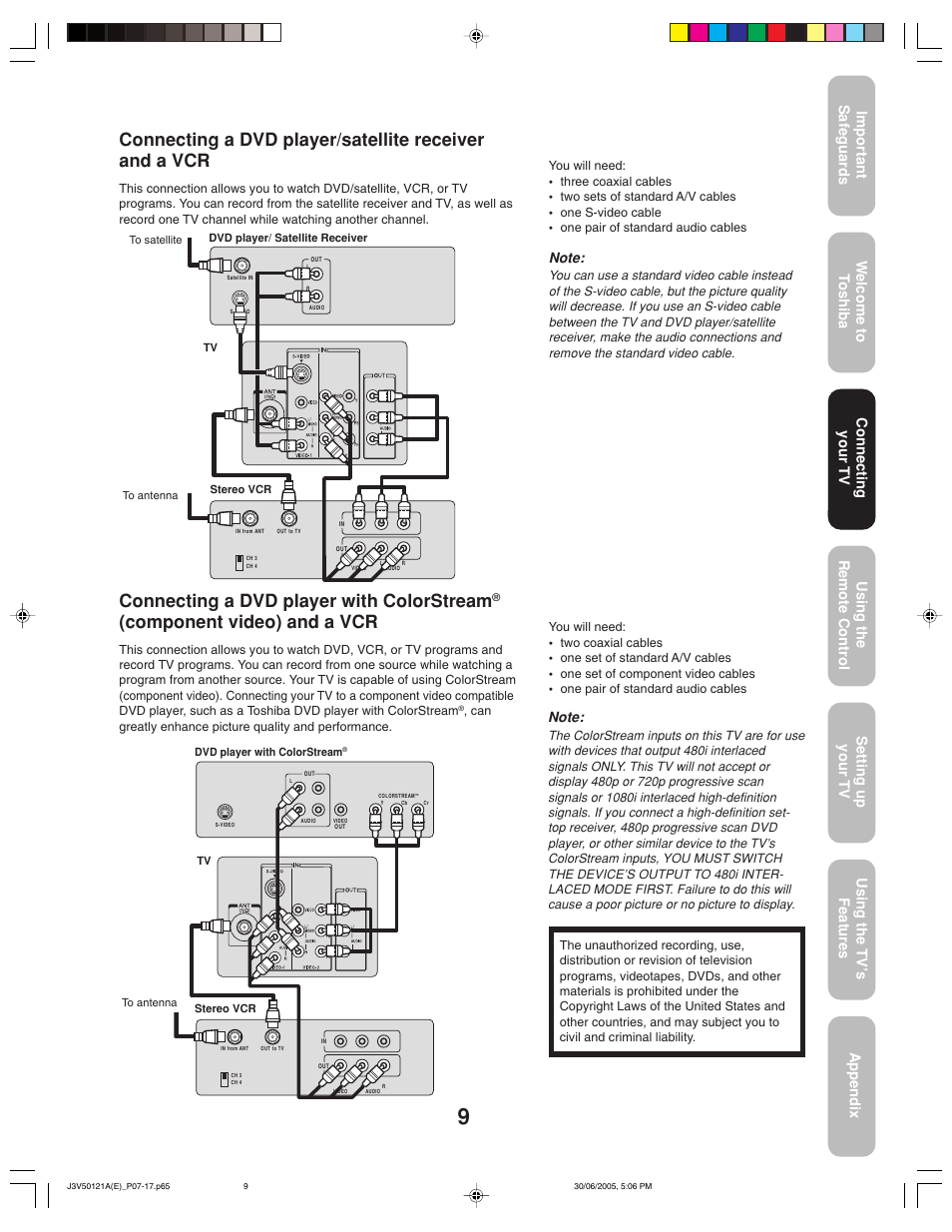 Connecting a dvd player with colorstream, Component video) and a vcr, Connecting your tv | Toshiba 26AF45C User Manual | Page 9 / 36