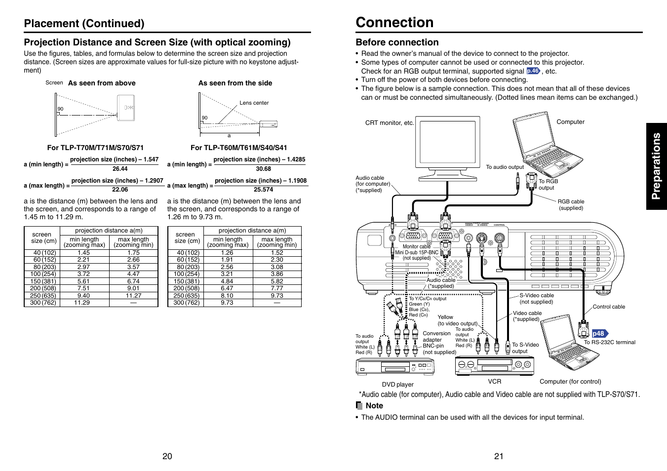 Connection, Preparations, Placement (continued) | Before connection | Toshiba TLP-T70M (XGA) User Manual | Page 11 / 26