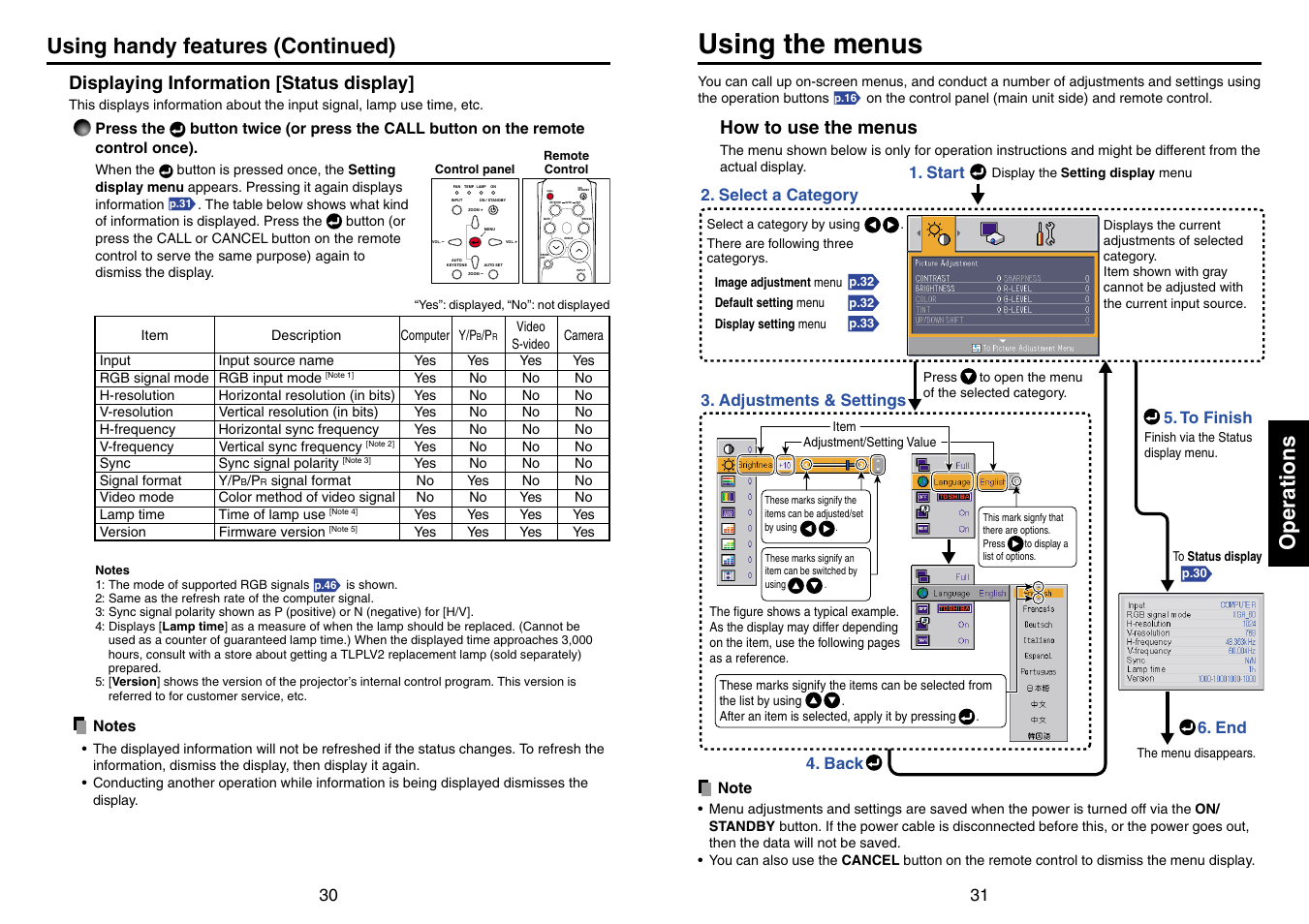 Displaying information [status display, Using the menus, How to use the menus | P.31, P.30, Operations, Using handy features (continued) | Toshiba TLP-T70M (XGA) User Manual | Page 16 / 26
