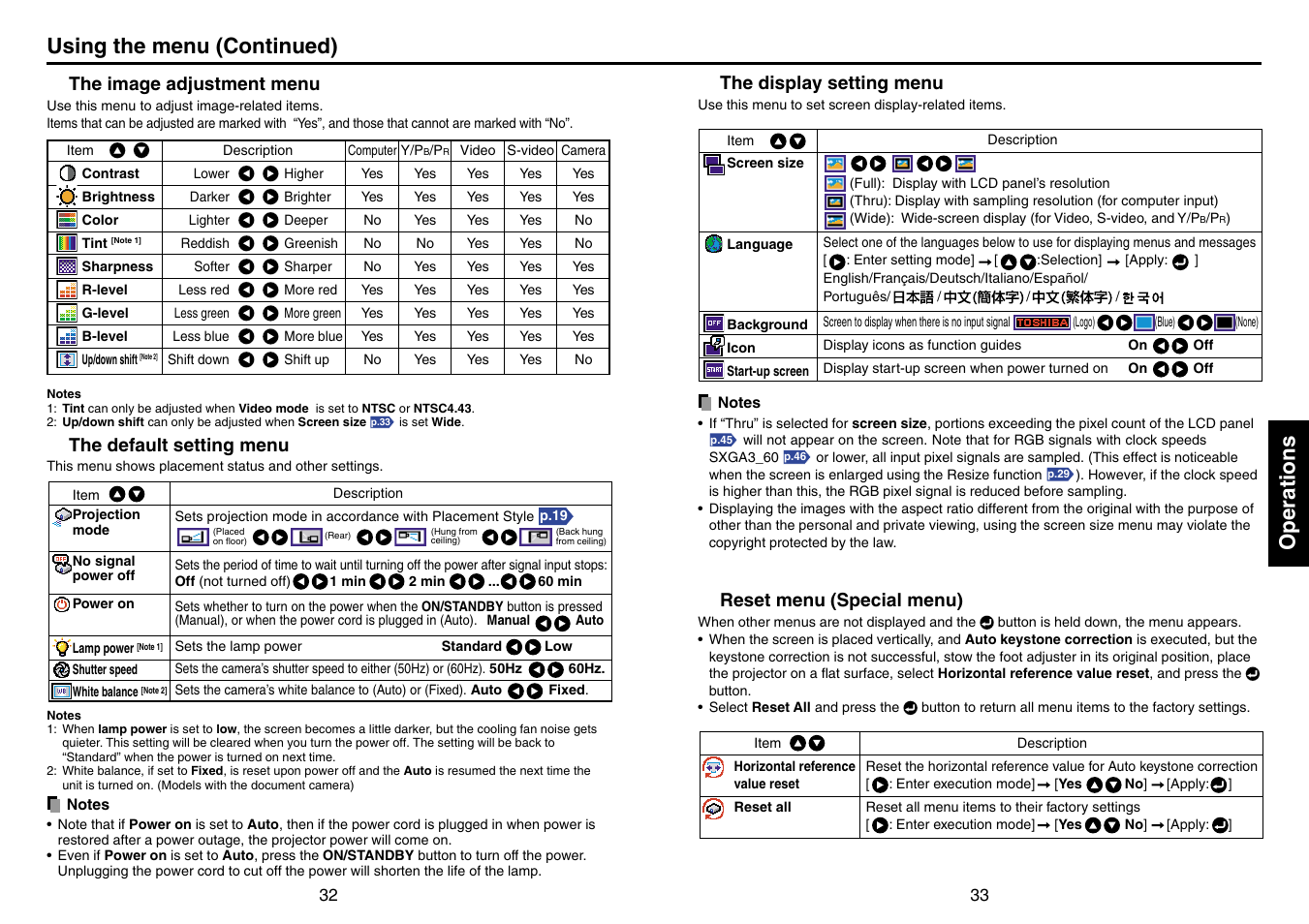 The image adjustment menu, The default setting menu, The display setting menu | Reset menu (special menu), P.33, P.32, Operations, Using the menu (continued) | Toshiba TLP-T70M (XGA) User Manual | Page 17 / 26