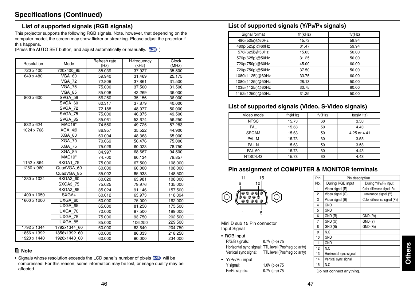 List of supported signals (rgb signals), List of supported signals (y/pb/pr signals), List of supported signals (video, s-video signals) | Pin assignment of computer & monitor terminals, P.46, P.47, Others, Specifications (continued), List of supported signals (y/p, Signals) | Toshiba TLP-T70M (XGA) User Manual | Page 24 / 26