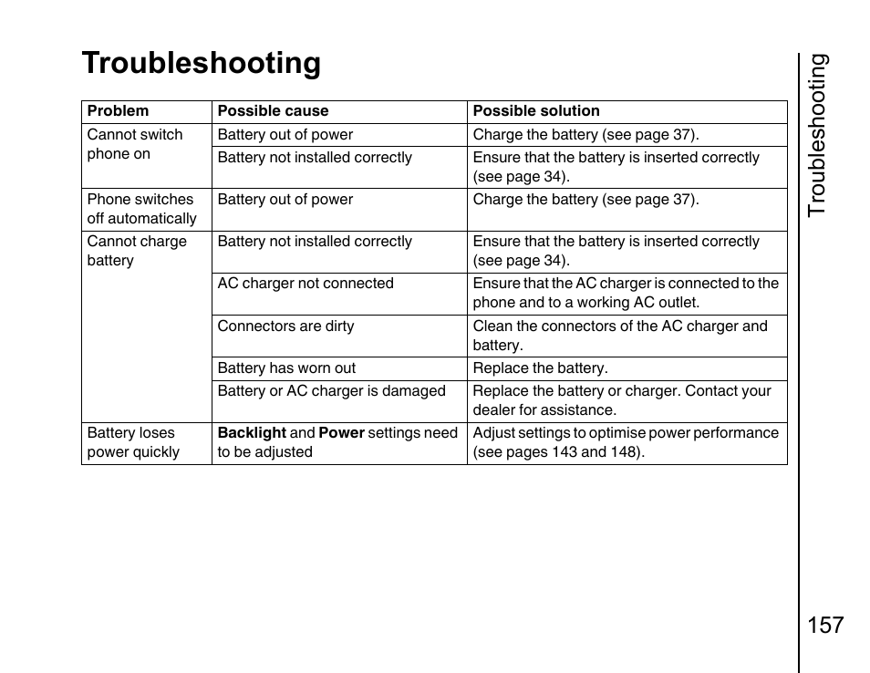 Troubleshooting 157, Troubleshooting | Toshiba Portege G810 User Manual | Page 158 / 180