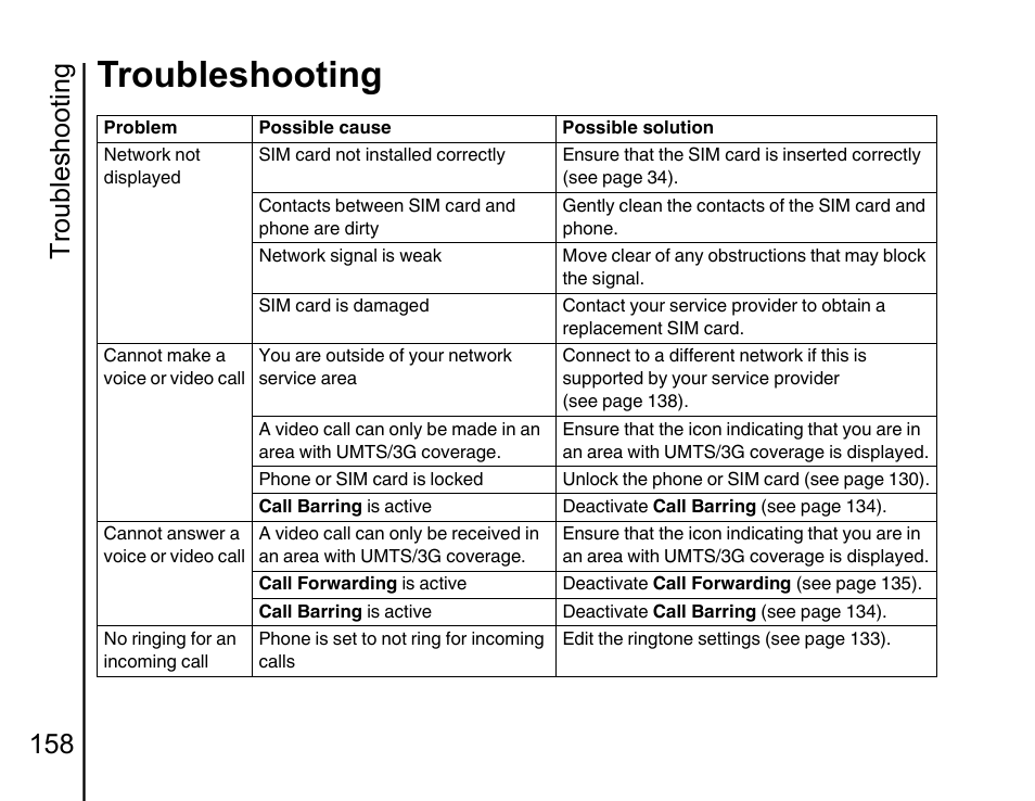 Troubleshooting, Troubleshooting 158 | Toshiba Portege G810 User Manual | Page 159 / 180