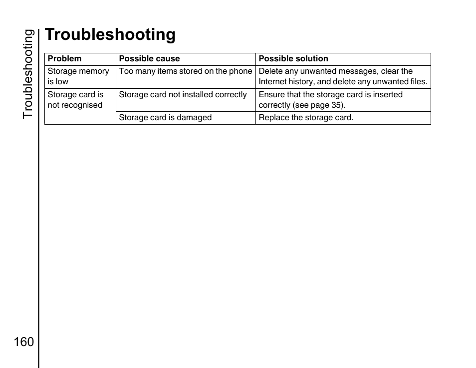 Troubleshooting, Troubleshooting 160 | Toshiba Portege G810 User Manual | Page 161 / 180