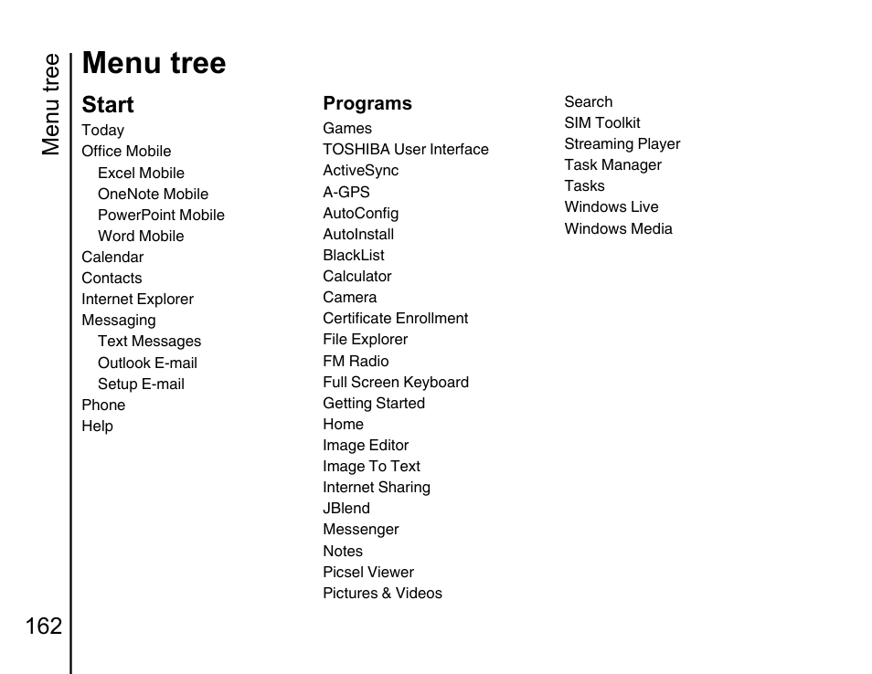 Menu tree 162, Menu tree, Start | Toshiba Portege G810 User Manual | Page 163 / 180