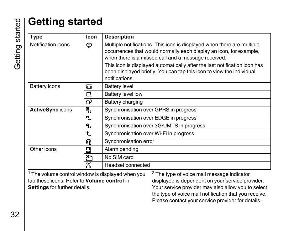 Getting started, Getting started 32 | Toshiba Portege G810 User Manual | Page 33 / 180