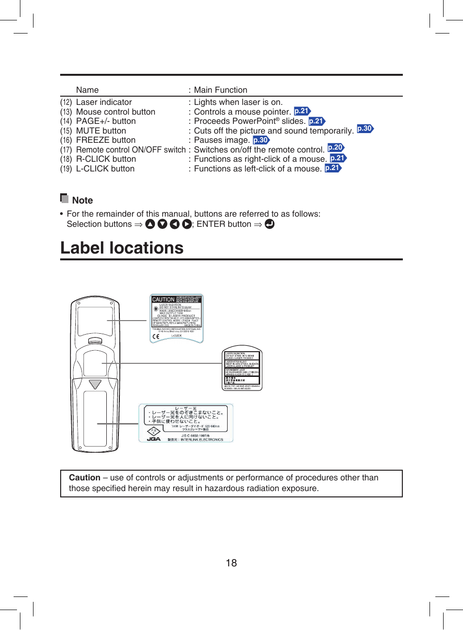 Label locations | Toshiba TDP-T9 User Manual | Page 18 / 48