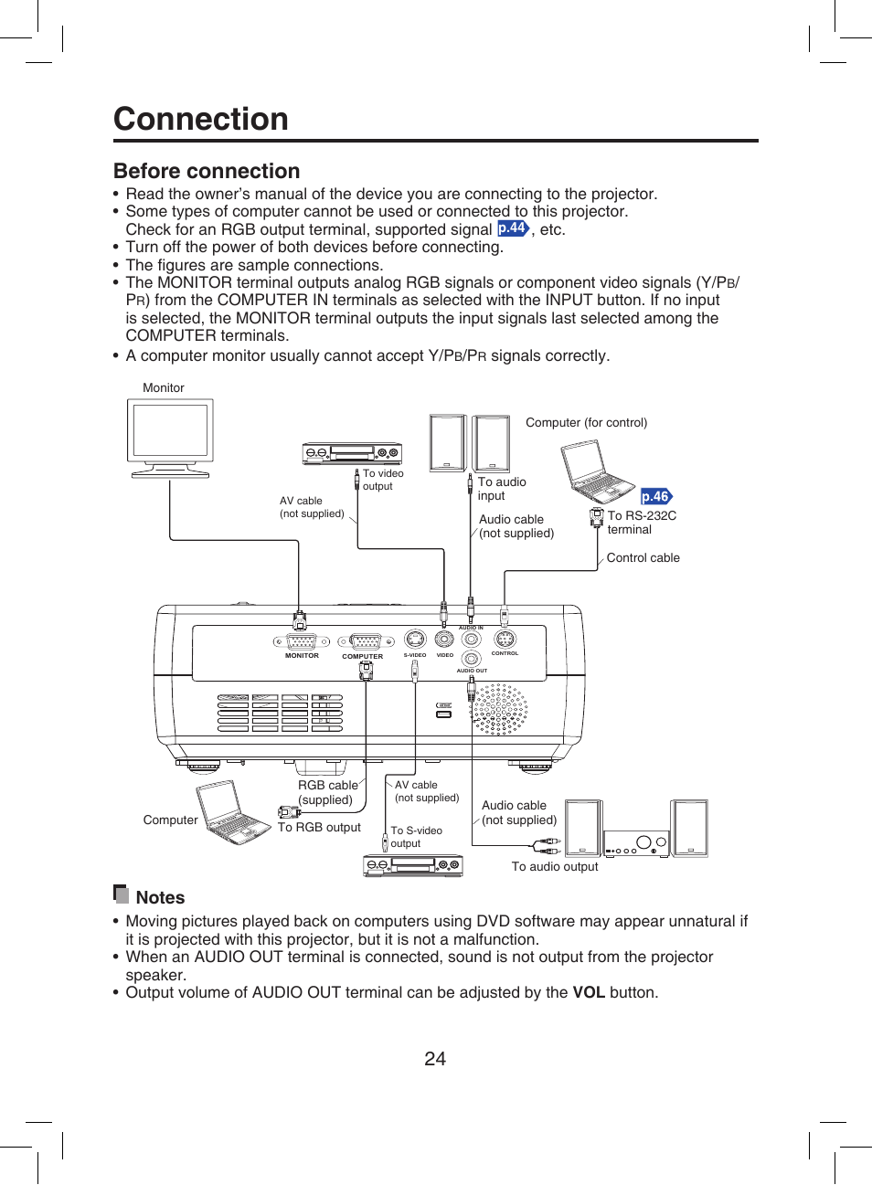 Connection, Before connection | Toshiba TDP-T9 User Manual | Page 24 / 48