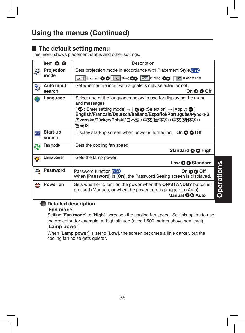 Menu, Factory, Operations using the menus (continued) | The default setting menu | Toshiba TDP-T9 User Manual | Page 35 / 48