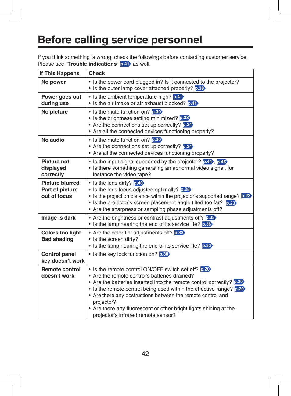Before calling service personnel | Toshiba TDP-T9 User Manual | Page 42 / 48