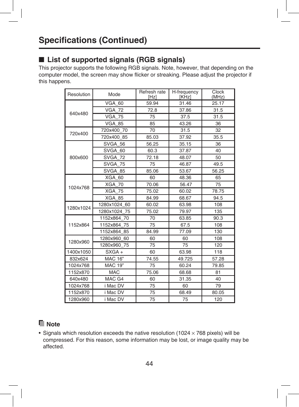 P.44, Is the input signal supported by the projector, Speciﬁcations (continued) | List of supported signals (rgb signals) | Toshiba TDP-T9 User Manual | Page 44 / 48