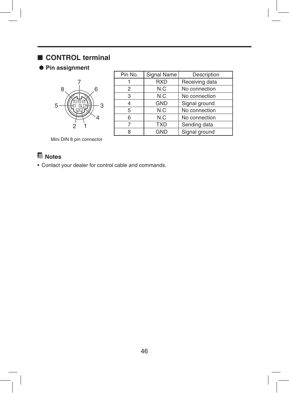 Control terminal | Toshiba TDP-T9 User Manual | Page 46 / 48
