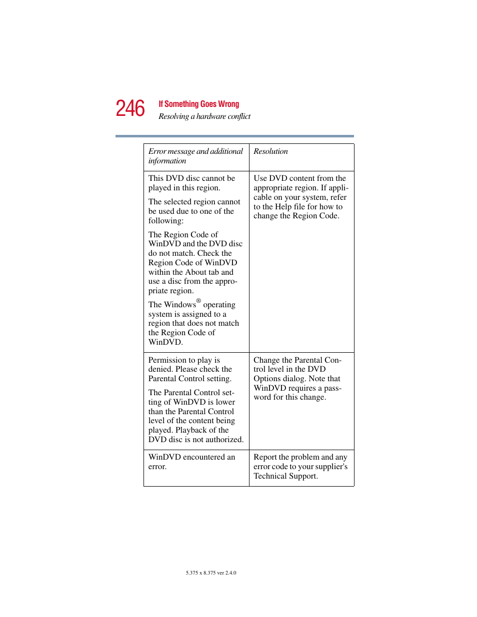 Toshiba 2400 User Manual | Page 246 / 300